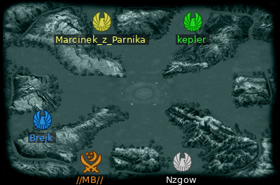 Minimap