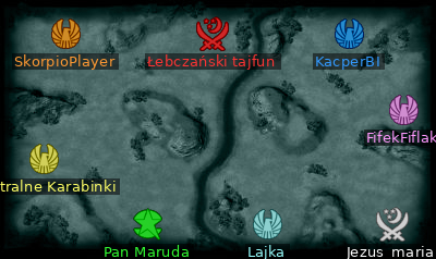 Minimap