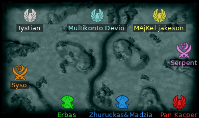 Minimap