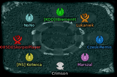 Minimap