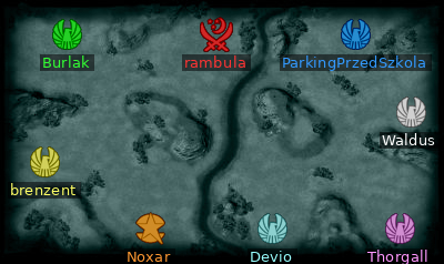 Minimap