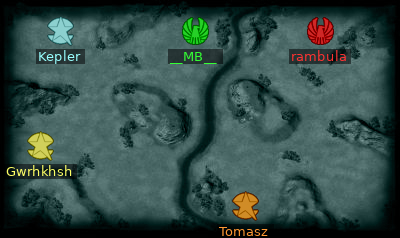 Minimap