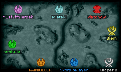 Minimap