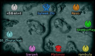 Minimap