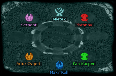 Minimap