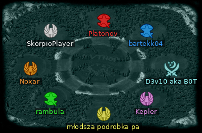 Minimap