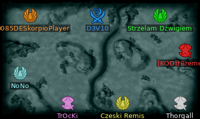 Minimap