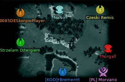 Minimap